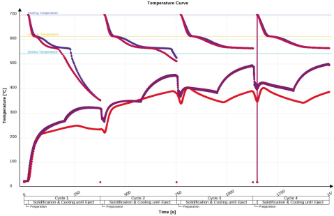 MAGMASOFT_Rel_5_4_PR_cn-9月6日更新稿2363