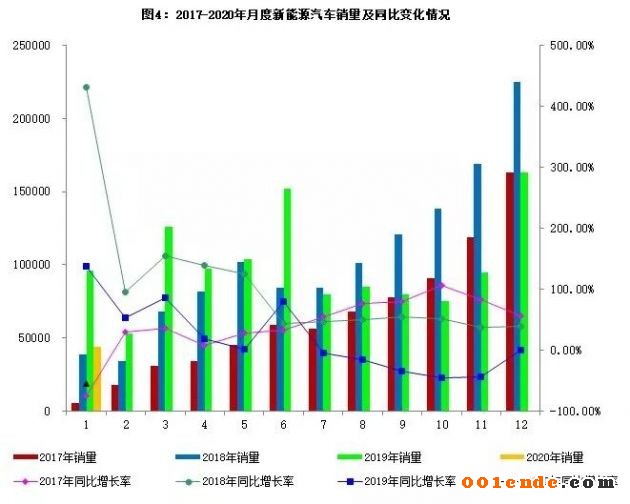 【簡訊】江蘇文燦競得無錫市1宗工業(yè)用地；旭升股份修改定增方案 擬募資不超12億元；春興精工擬出售常熟固定資產(chǎn)