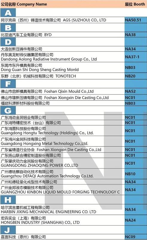 “展位圖+展商名錄+萬千精彩”先睹為快！