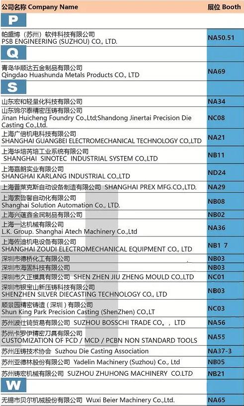 “展位圖+展商名錄+萬千精彩”先睹為快！