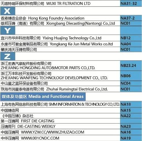 “展位圖+展商名錄+萬千精彩”先睹為快！